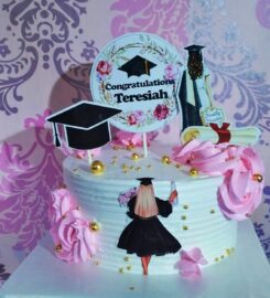 The Cupcake Palace – Gatura